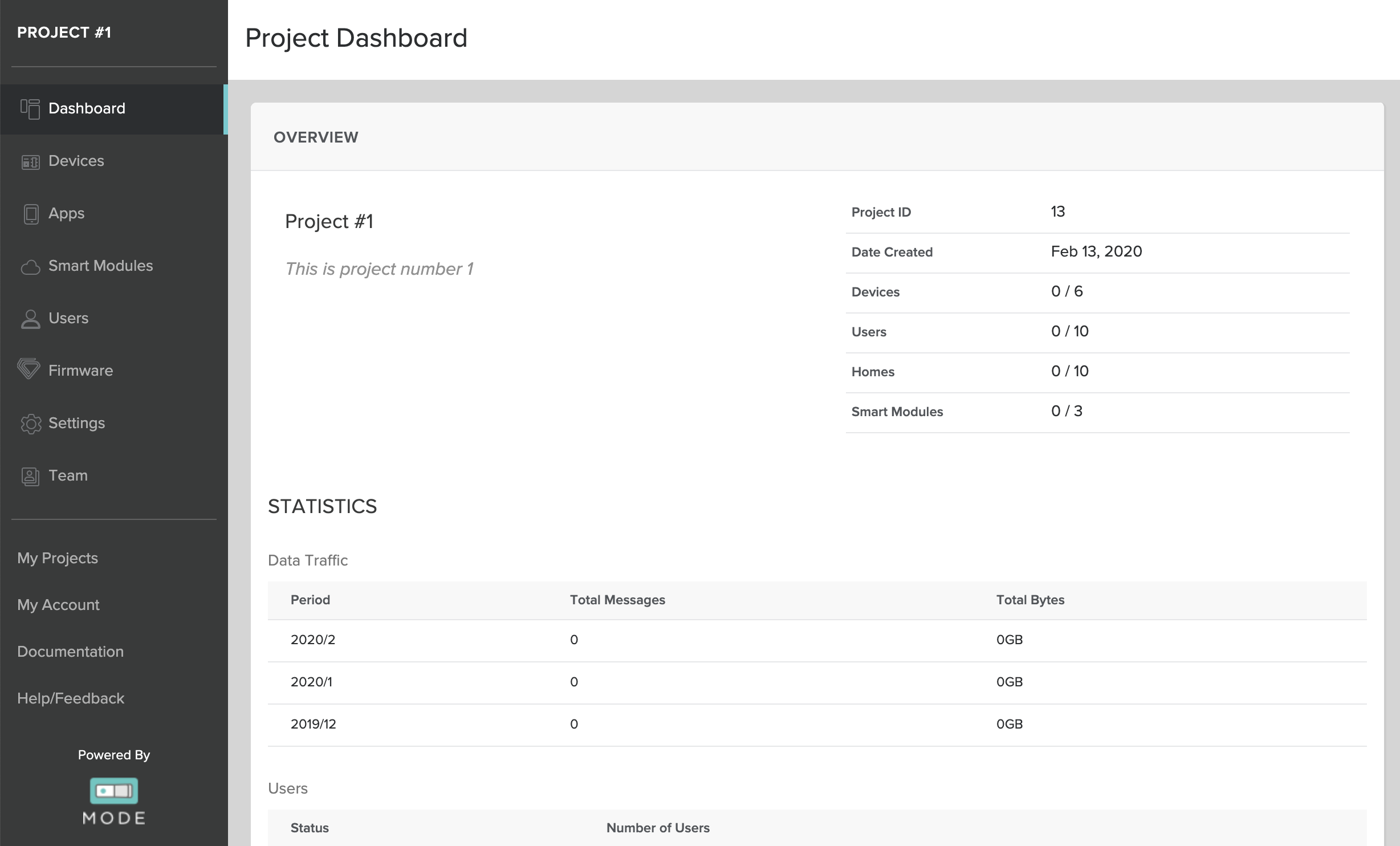 Screenshot - Console Project Dashboard